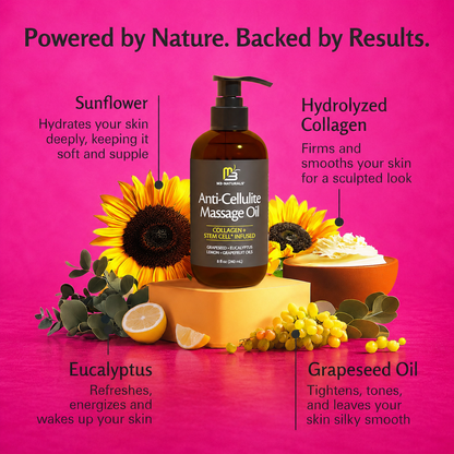 Cyperus™ Cellulite Remover Oil