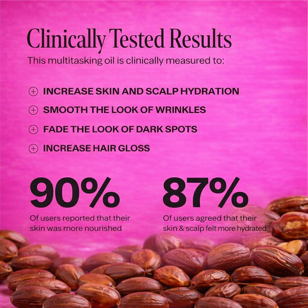 Cyperus™ JOJOBA Oil